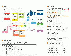 アマビエ ステッカー 幸